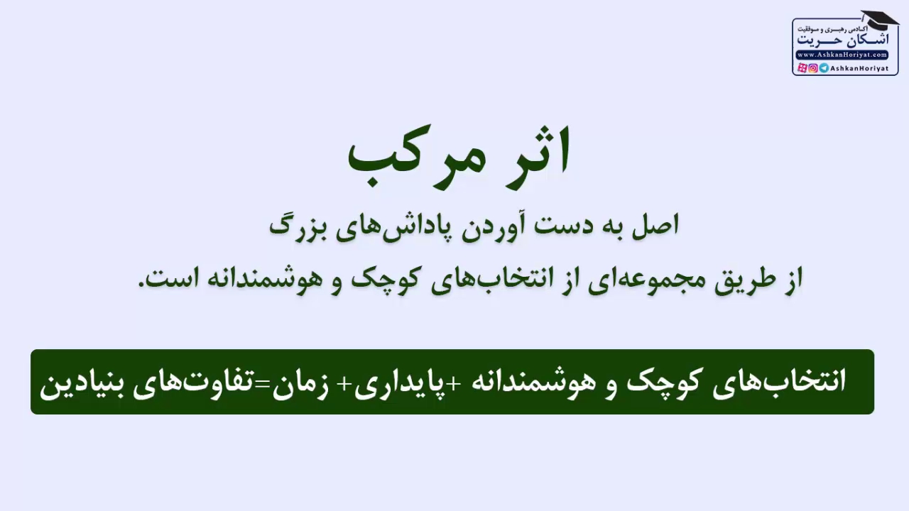 دومینو اثر مرکب