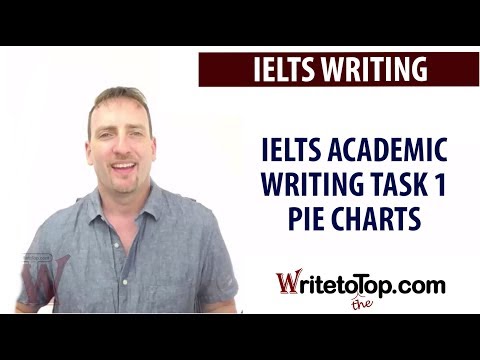 IELTS Academic Writing Task 1 – Pie Chart (Band 9)