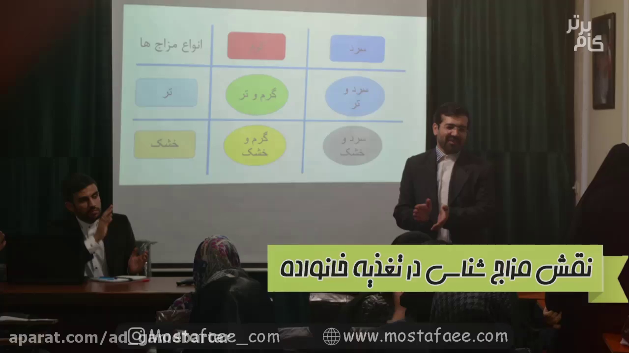 گزارش جلسه اول مادر برتر
